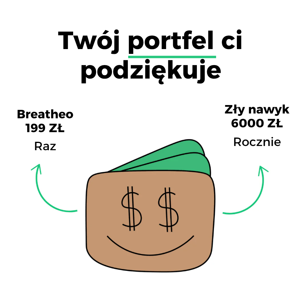 Breatheo™ Starter Pack