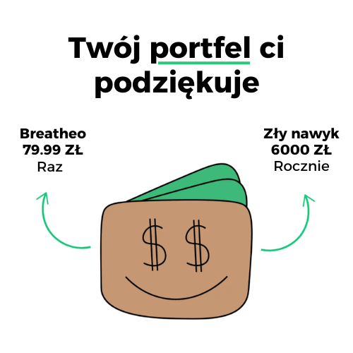 Breatheo™ Dyfuzor