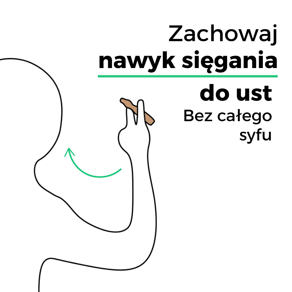 Breatheo™ Starter Pack